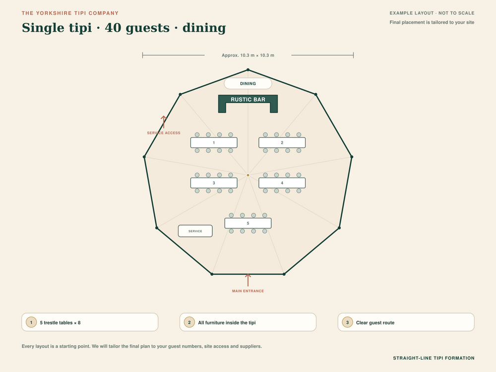Single tipi floor plan preview